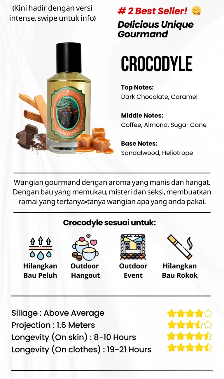 RS-Scent-Crocodyle
