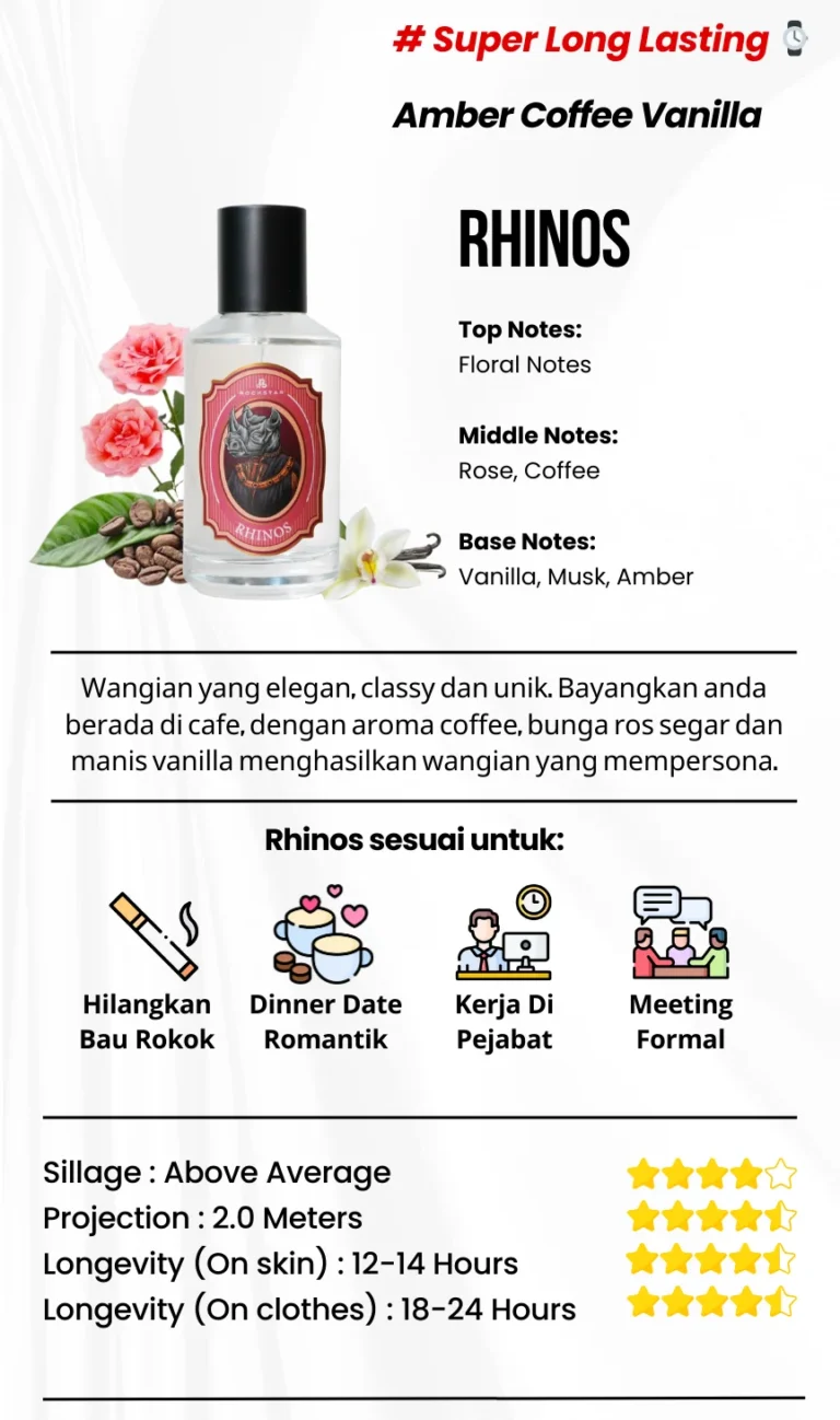 RS-Scent-Rhinos